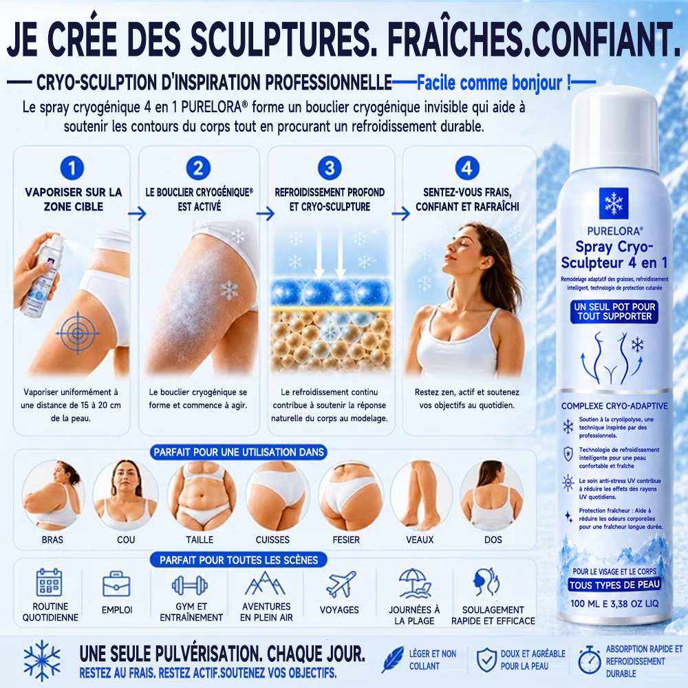 PURELORA® Cryo Sculpt Mist 4-en-1 : technologie adaptative de remodelage par le froid, refroidissement intelligent, protection cutanée et fraîcheur.