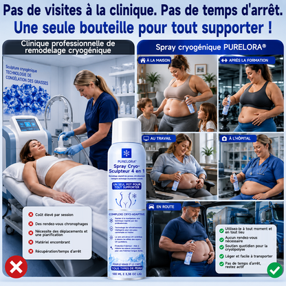 PURELORA® Cryo Sculpt Mist 4-en-1 : technologie adaptative de remodelage par le froid, refroidissement intelligent, protection cutanée et fraîcheur.