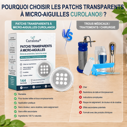 ✨Curalona® Patch micro-aiguilles et hydrocolloïde 2 en 1🍀 | Élimine les grains de beauté en relief, l'acné, les verrues planes et les acrochordons | Atténue les rides, les cicatrices et les imperfections | Patchs invisibles pour le visage et le corps