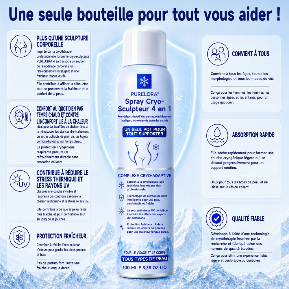 PURELORA® Cryo Sculpt Mist 4-en-1 : technologie adaptative de remodelage par le froid, refroidissement intelligent, protection cutanée et fraîcheur.