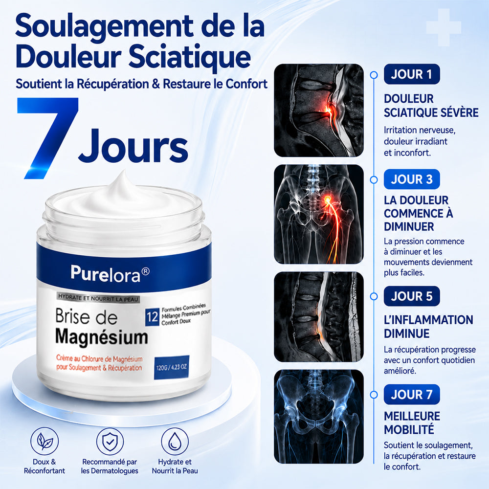 Crème au chlorure de magnésium PURELORA® | Soulagez la sciatique en seulement 15 minutes !