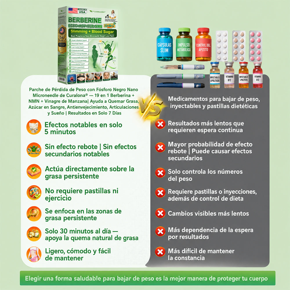 Boutique officielle Curalona® | Patch minceur à nano-aiguilles au phosphore noir Curalona® — Formule 12 en 1 : Berbérine + NMN + Vinaigre de cidre | Favorise la combustion des graisses | Résultats visibles en seulement 7 jours !