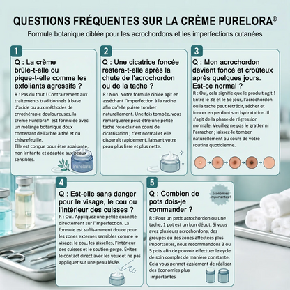 👩‍⚕️✅Purelora® 7 jours, nettoyant visage et parfum pour le visage (sans parfum – sans sels) 👍