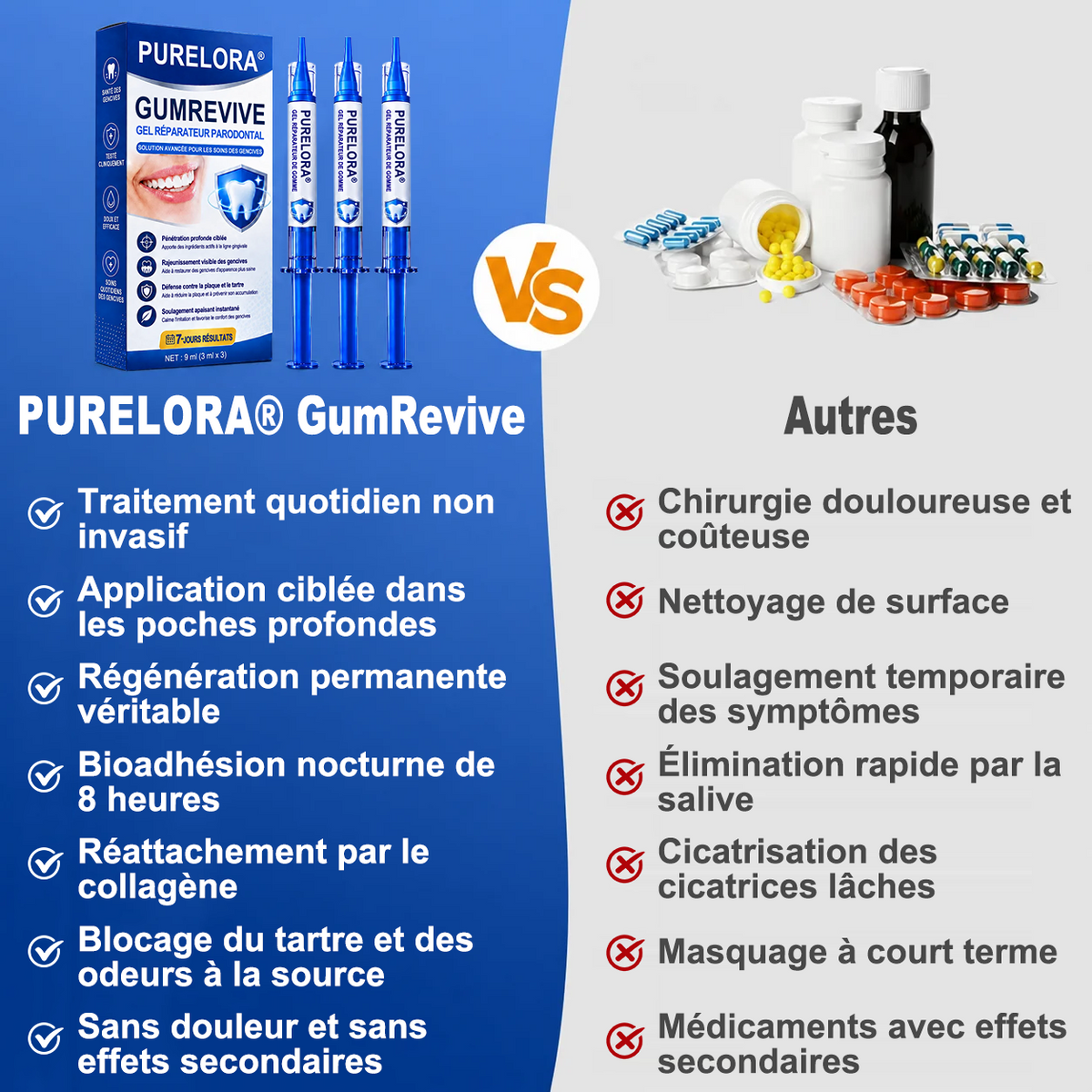 🇫🇷🦷 PURELORA® GumRevive Gel réparateur parodontal (Pour les saignements de gencives, la récession gingivale et les dents mobiles)