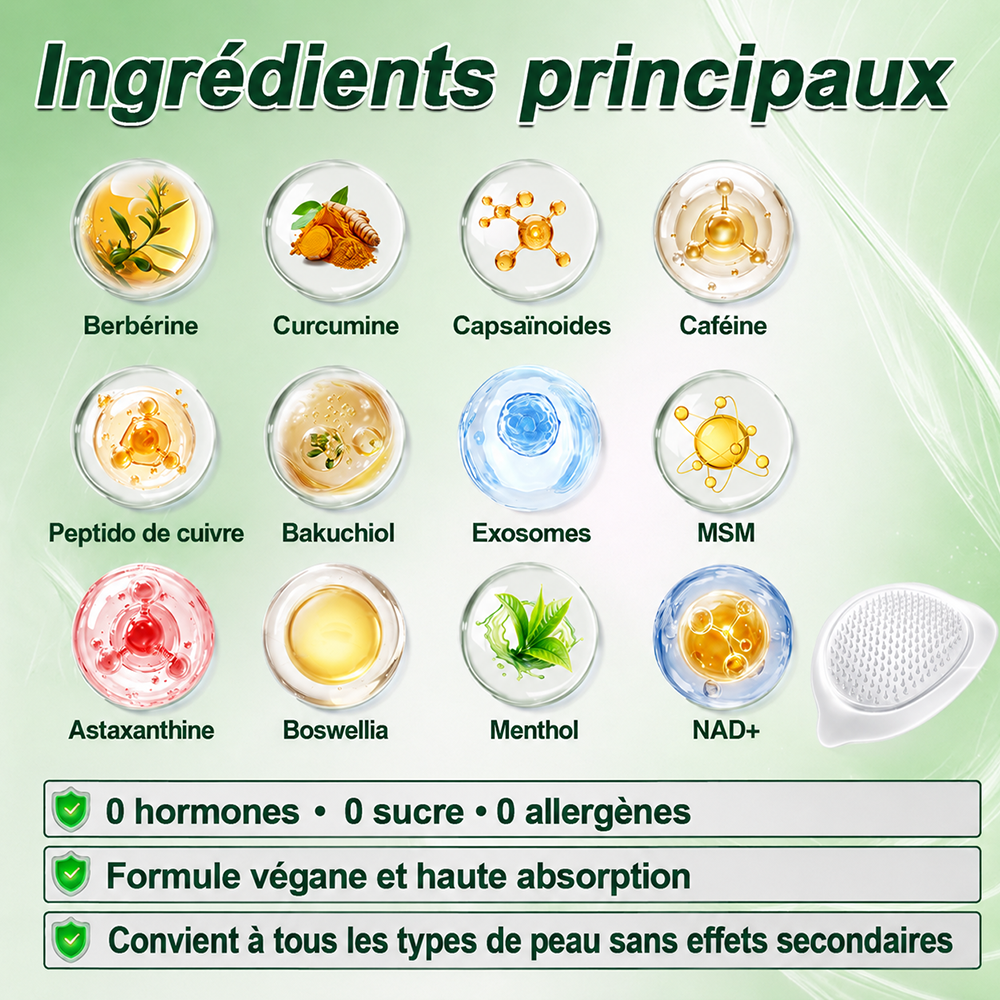 🔥 Parches de Microneedles 10 en 1 Mejorados de Curalona® — Sinergia de Berberina y NAD+ para favorecer la salud metabólica, promover la renovación cutánea y aliviar las molestias articulares — Resultados visibles en 7 días