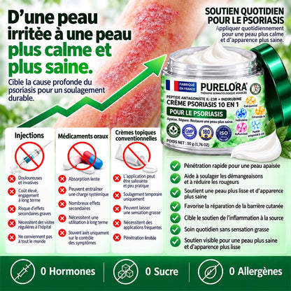 Boutique officielle | 💧 Purelora® Crème 10-en-1 au peptide antagoniste IL-23R + indirubine pour peaux sujettes au psoriasis — aide à réduire rougeurs, squames, sécheresse et démangeaisons et à soutenir la barrière cutanée.