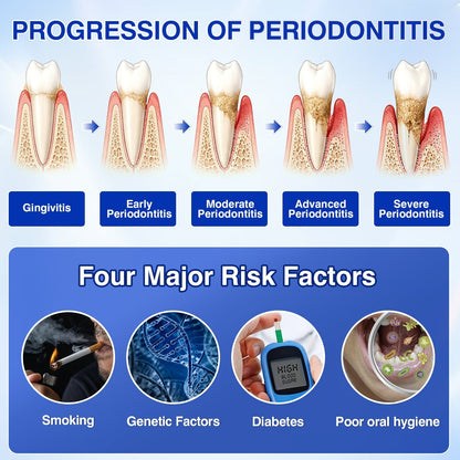 🇺🇸🦷PURELORA® GumRevive Periodontal Repair Gel (For Bleeding Gums, Gum Recession & Loose Teeth)