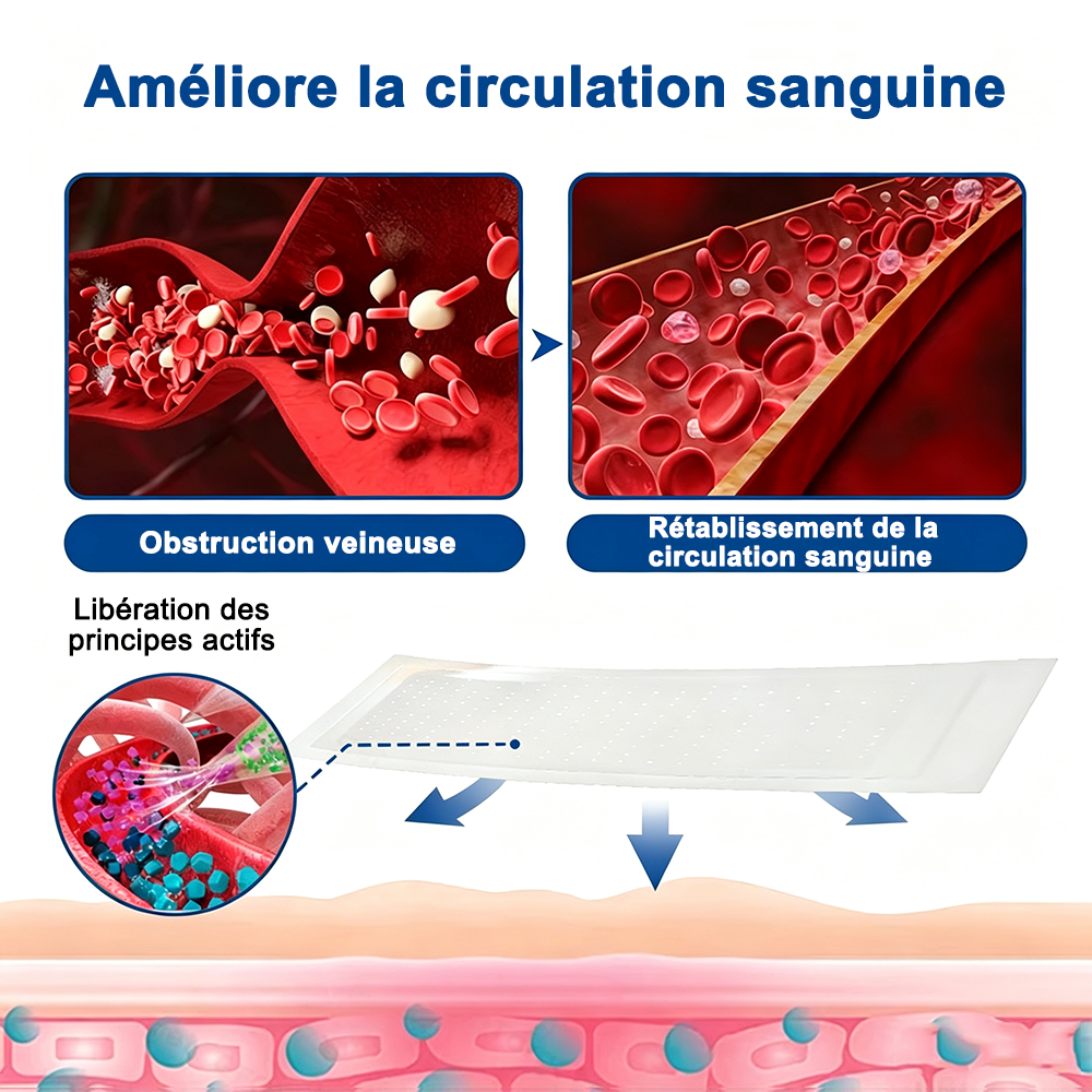 🇫🇷✨👨‍⚕️ CURALONA® VeinTarget Patch à Micro-Aiguilles ⚡ Soulagement rapide, soutien longue durée