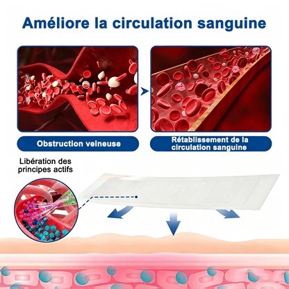 🇫🇷✨👨‍⚕️ CURALONA® VeinTarget Patch à Micro-Aiguilles ⚡ Soulagement rapide, soutien longue durée