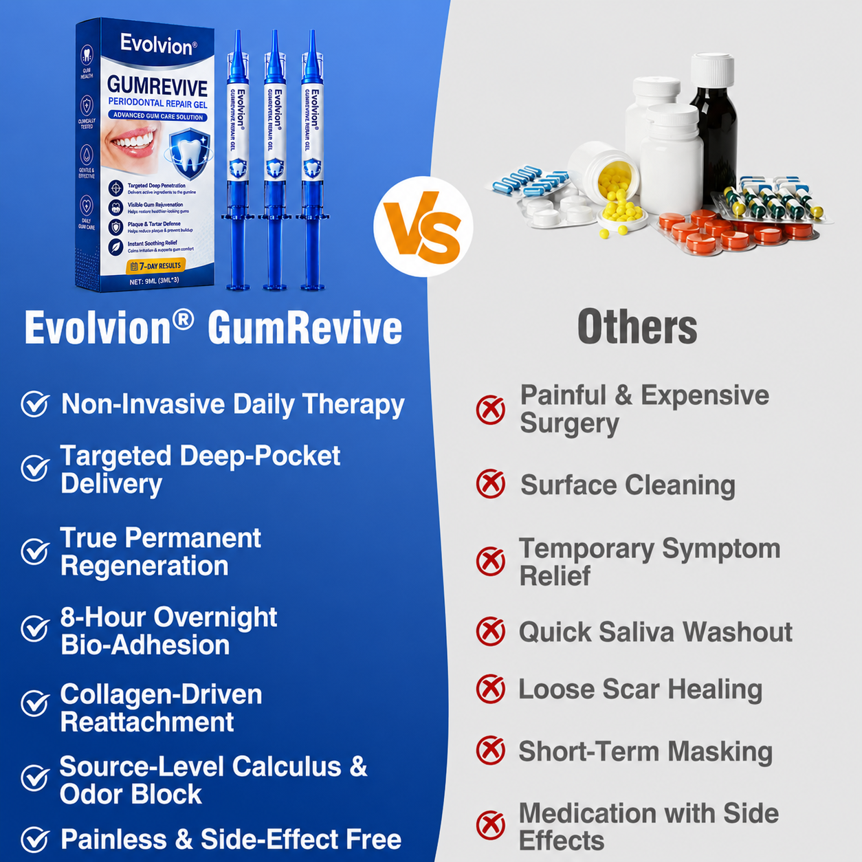 🇺🇸🦷PURELORA® GumRevive Periodontal Repair Gel (For Bleeding Gums, Gum Recession & Loose Teeth)