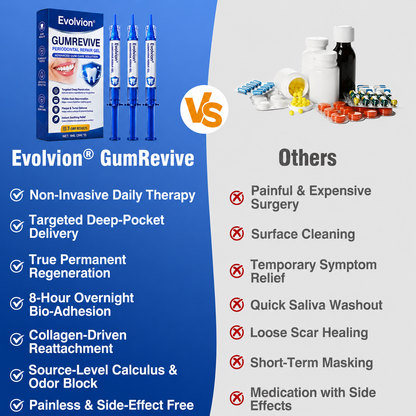 🇺🇸🦷PURELORA® GumRevive Periodontal Repair Gel (For Bleeding Gums, Gum Recession & Loose Teeth)