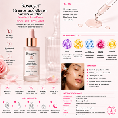Rosaeyct® Sérum de renouvellement nocturne au rétinol