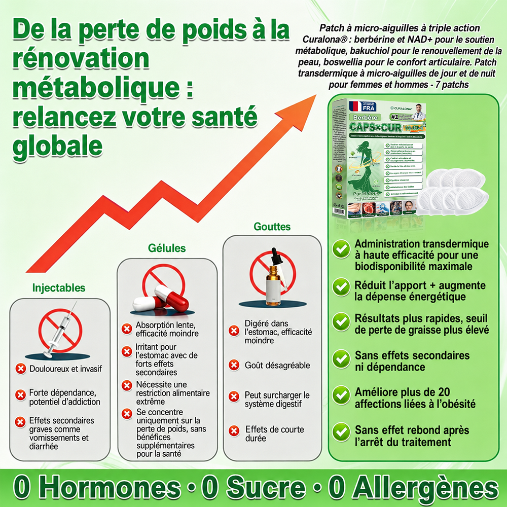 🔥 Parches de Microneedles 10 en 1 Mejorados de Curalona® — Sinergia de Berberina y NAD+ para favorecer la salud metabólica, promover la renovación cutánea y aliviar las molestias articulares — Resultados visibles en 7 días