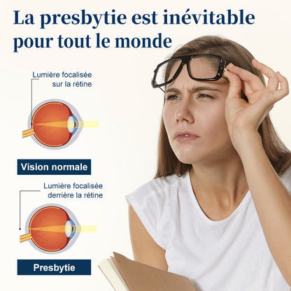 Curalona® Cache-œil OptiFusion Vision Support