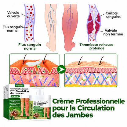 Crème Purelora® Professional pour la circulation des jambes