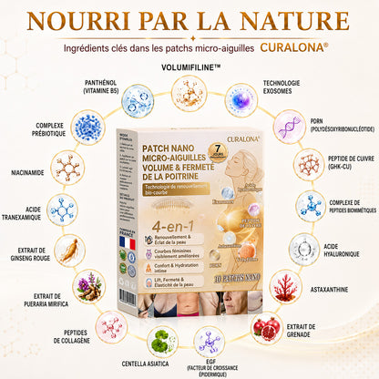CURALONA®🏆 Patchs de nano-microneedling pour le volume, le galbe et la fermeté du buste – Formule Volufiline + Exosomes + Peptide de cuivre, boostée par la technologie de renouvellement cellulaire.