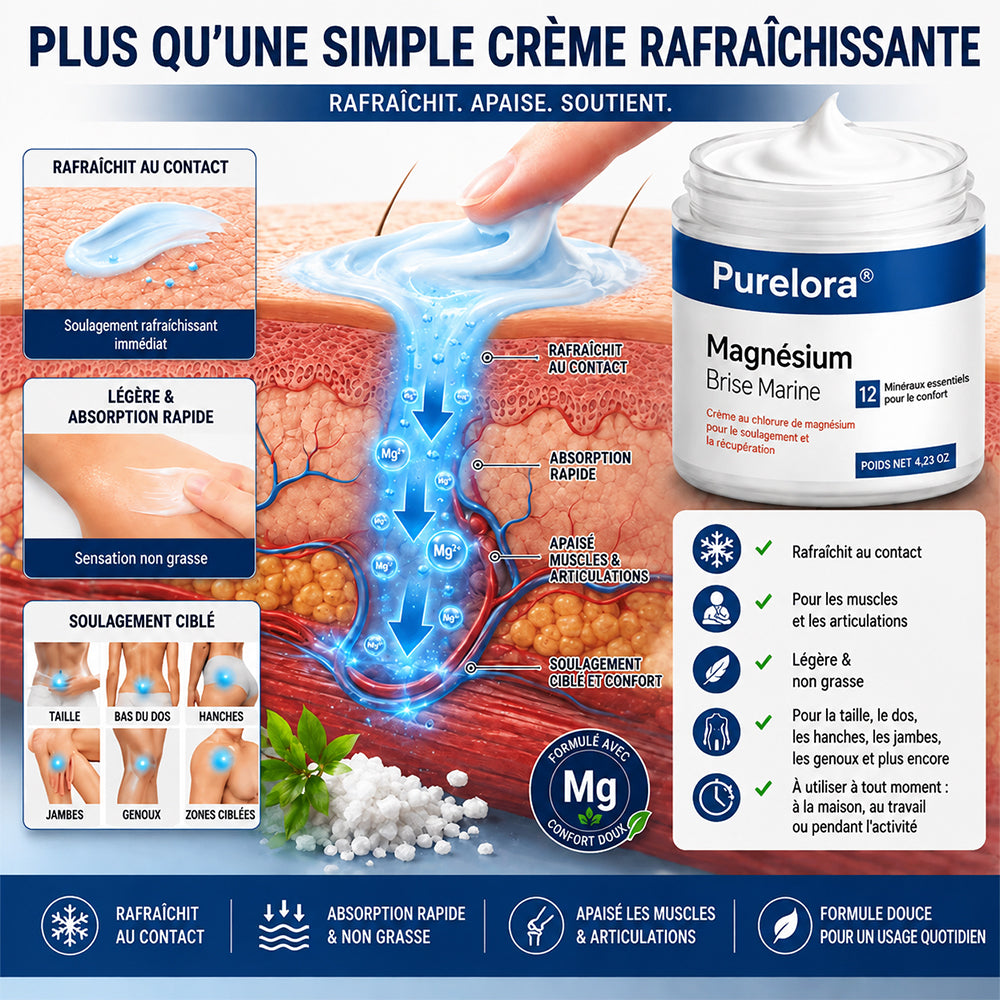 Crème au chlorure de magnésium PURELORA® | Soulagez la sciatique en seulement 15 minutes !