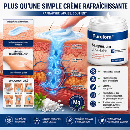 Crème au chlorure de magnésium PURELORA® | Soulagez la sciatique en seulement 15 minutes !